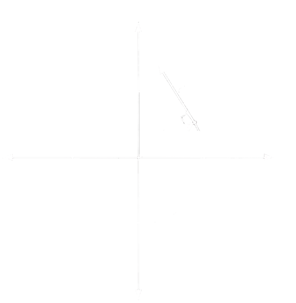 TangentialVelocity